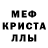 Мефедрон кристаллы Peteris Bricis
